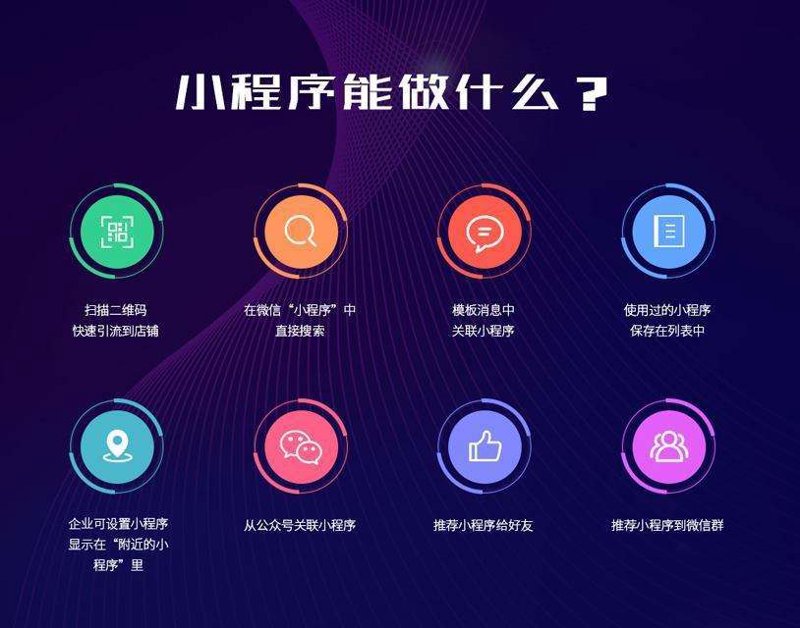 北京网站建设，企业能否抓住机遇？